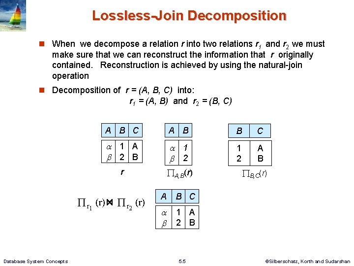Lossless-Join Decomposition When we decompose a relation r into two relations r 1 and