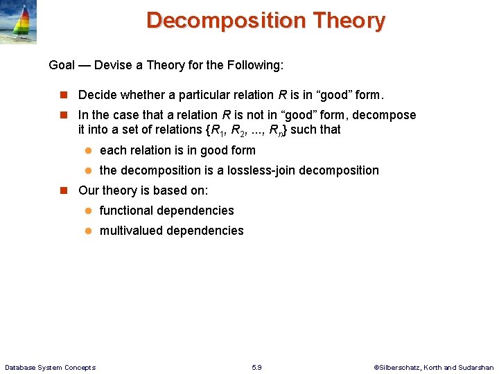 Decomposition Theory Goal — Devise a Theory for the Following: Decide whether a particular
