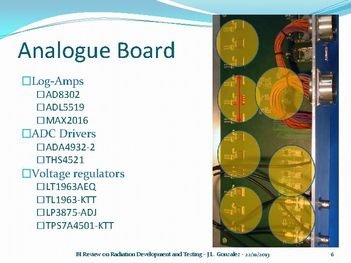 Analogue Board �Log-Amps �AD 8302 �ADL 5519 �MAX 2016 �ADC Drivers �ADA 4932 -2