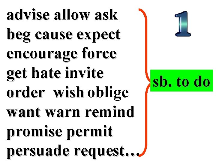 advise allow ask beg cause expect encourage force get hate invite sb. to do