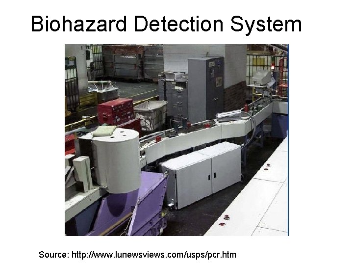 Biohazard Detection System Source: http: //www. lunewsviews. com/usps/pcr. htm 