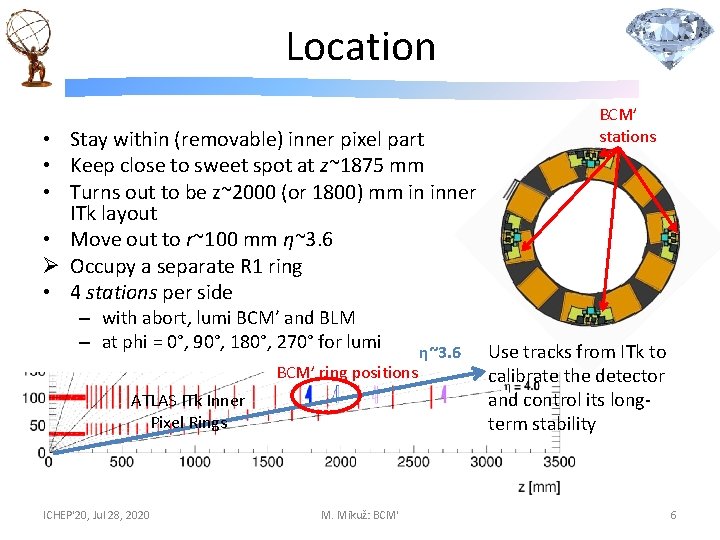 Location • Stay within (removable) inner pixel part • Keep close to sweet spot