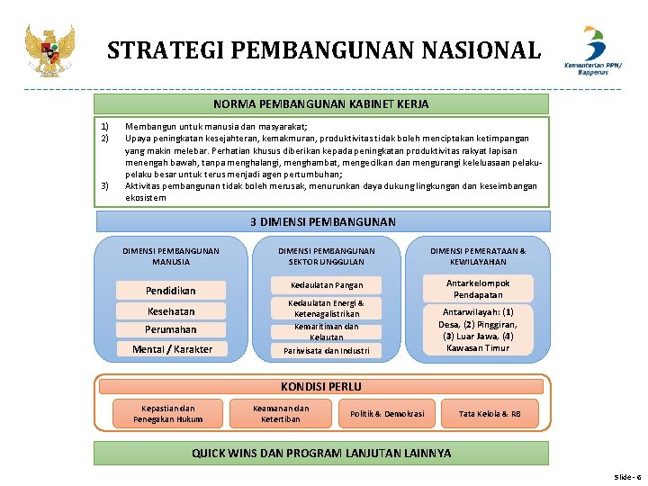 STRATEGI PEMBANGUNAN NASIONAL NORMA PEMBANGUNAN KABINET KERJA 1) 2) 3) Membangun untuk manusia dan