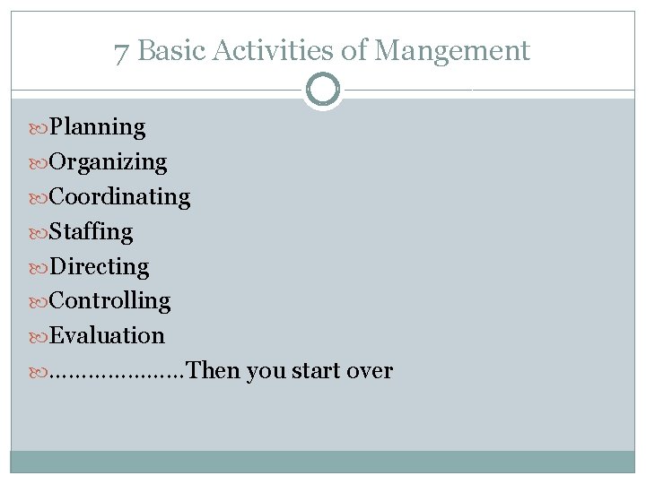 7 Basic Activities of Mangement Planning Organizing Coordinating Staffing Directing Controlling Evaluation …………………Then you