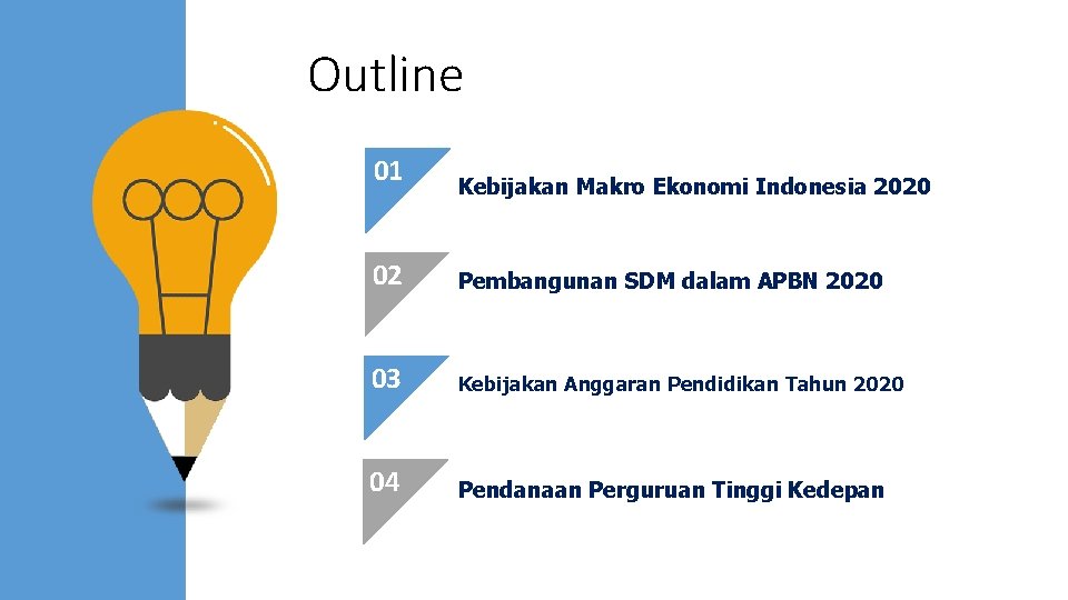Outline 01 Kebijakan Makro Ekonomi Indonesia 2020 02 Pembangunan SDM dalam APBN 2020 03