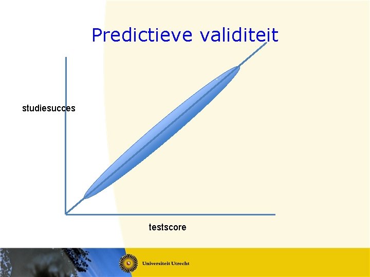 Predictieve validiteit studiesucces testscore 