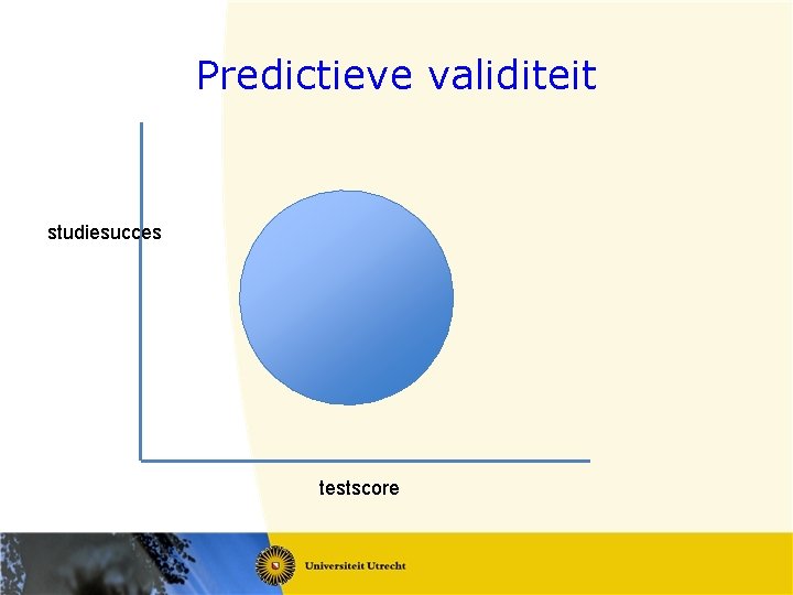 Predictieve validiteit studiesucces testscore 