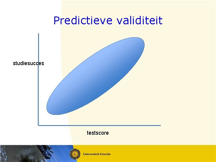 Predictieve validiteit studiesucces testscore 