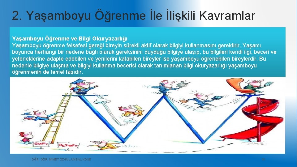 2. Yaşamboyu Öğrenme İlişkili Kavramlar Yaşamboyu Öğrenme ve Bilgi Okuryazarlığı Yaşamboyu öğrenme felsefesi gereği