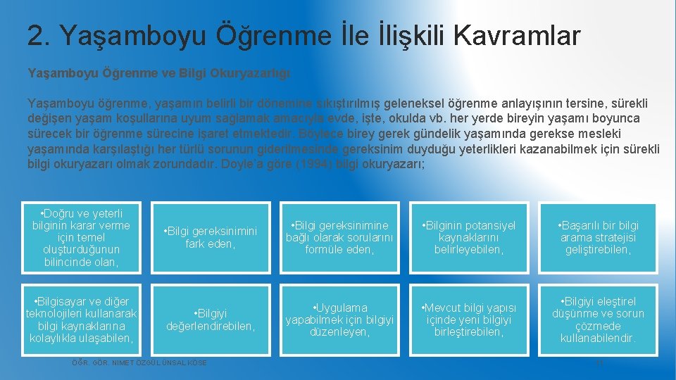 2. Yaşamboyu Öğrenme İlişkili Kavramlar Yaşamboyu Öğrenme ve Bilgi Okuryazarlığı Yaşamboyu öğrenme, yaşamın belirli