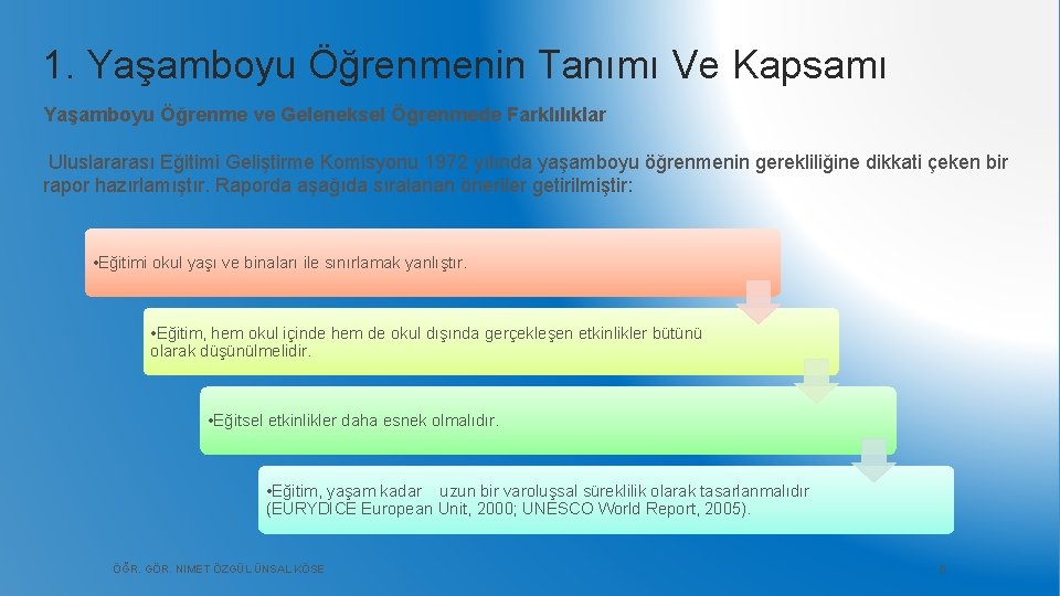 1. Yaşamboyu Öğrenmenin Tanımı Ve Kapsamı Yaşamboyu Öğrenme ve Geleneksel Öğrenmede Farklılıklar Uluslararası Eğitimi