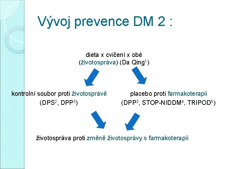 Vývoj prevence DM 2 : dieta x cvičení x obé (životospráva) (Da Qing 1)
