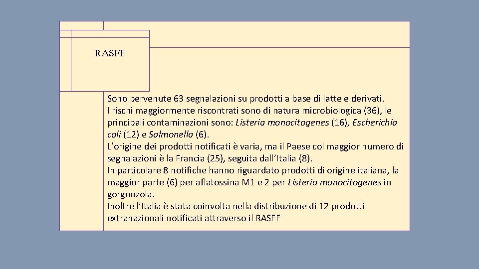  RASFF Sono pervenute 63 segnalazioni su prodotti a base di latte e derivati.