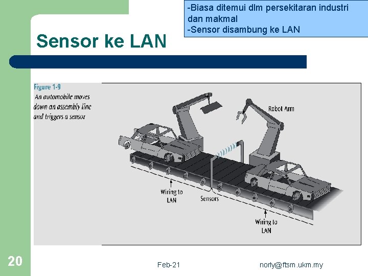 Sensor ke LAN 20 Feb-21 -Biasa ditemui dlm persekitaran industri dan makmal -Sensor disambung