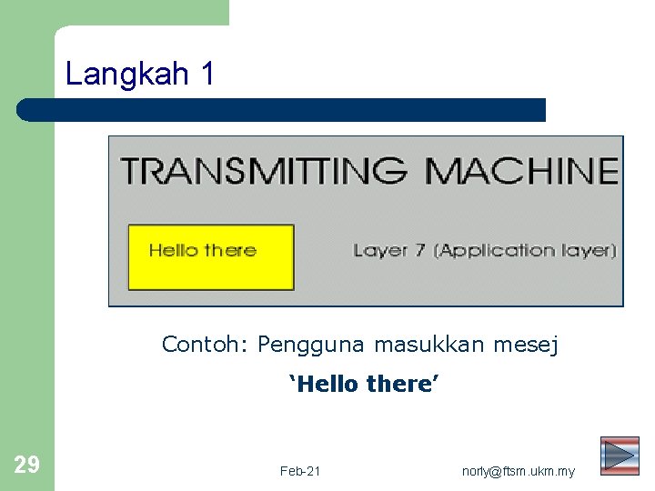 Langkah 1 Contoh: Pengguna masukkan mesej ‘Hello there’ 29 Feb-21 norly@ftsm. ukm. my 