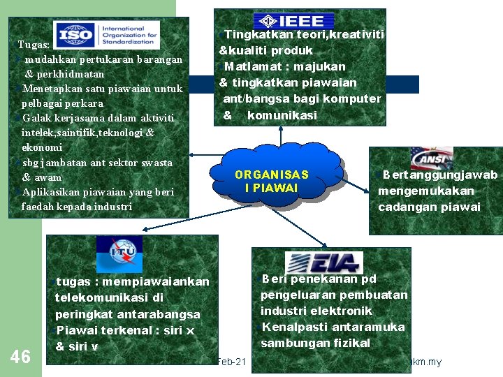  • Tugas: Ø mudahkan pertukaran barangan & perkhidmatan ØMenetapkan satu piawaian untuk pelbagai