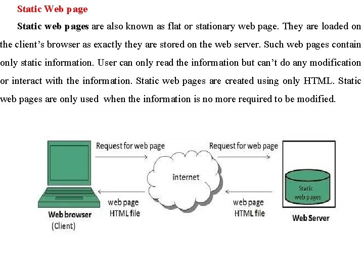 Static Web page Static web pages are also known as flat or stationary web