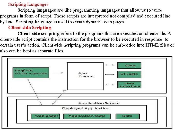 Scripting Languages Scripting languages are like programming languages that allow us to write programs