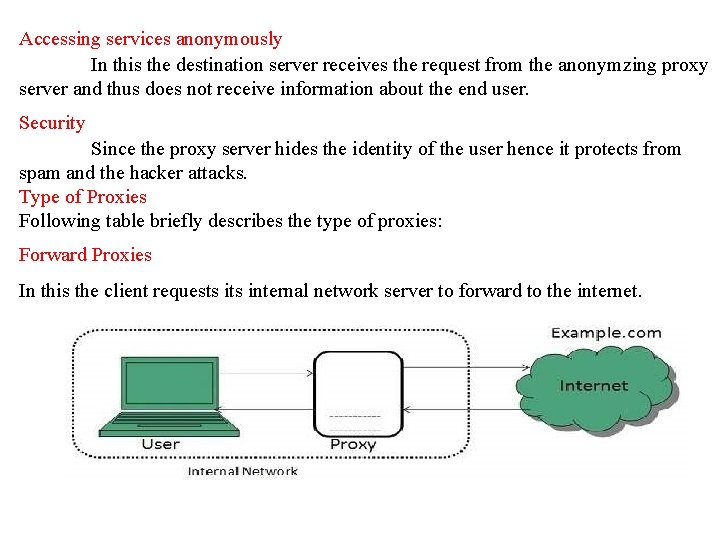 Accessing services anonymously In this the destination server receives the request from the anonymzing