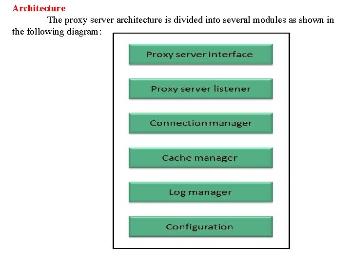 Architecture The proxy server architecture is divided into several modules as shown in the