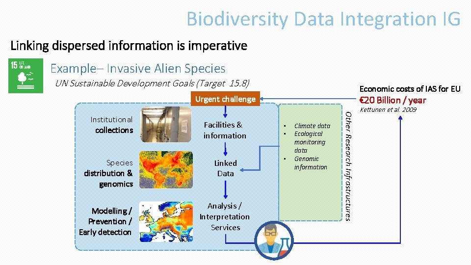 Biodiversity Data Integration IG Linking dispersed information is imperative Example– Invasive Alien Species UN