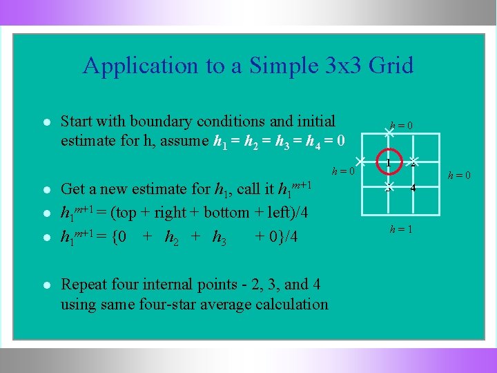 Application to a Simple 3 x 3 Grid Start with boundary conditions and initial