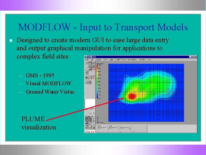 MODFLOW - Input to Transport Models Designed to create modern GUI to ease large
