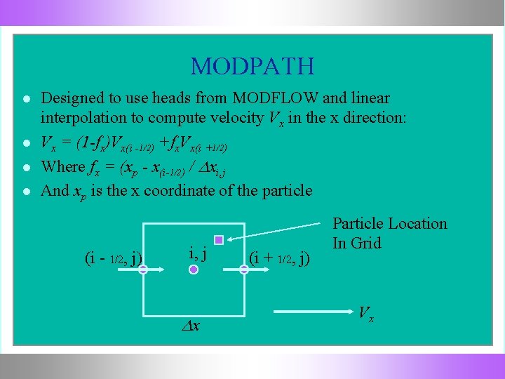 MODPATH Designed to use heads from MODFLOW and linear interpolation to compute velocity Vx