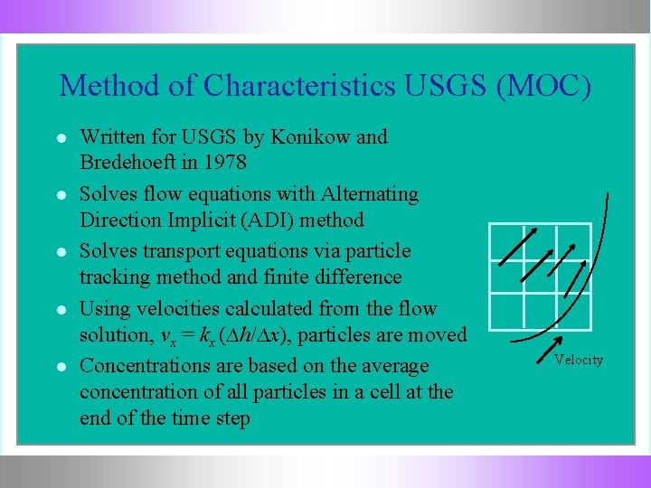 Method of Characteristics USGS (MOC) Written for USGS by Konikow and Bredehoeft in 1978