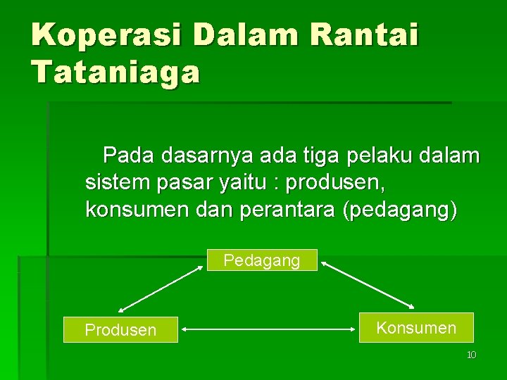 Koperasi Dalam Rantai Tataniaga Pada dasarnya ada tiga pelaku dalam sistem pasar yaitu :