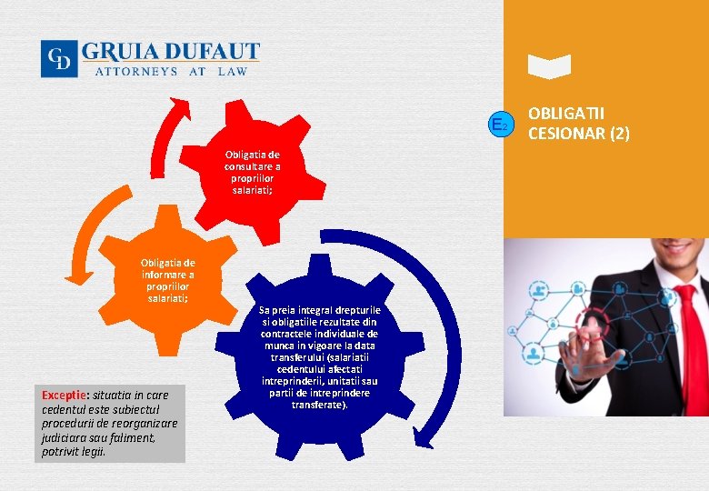 E 2 Obligatia de consultare a propriilor salariati; Obligatia de informare a propriilor salariati;