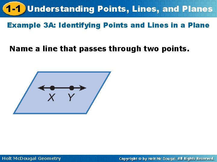 1 -1 Understanding Points, Lines, and Planes Example 3 A: Identifying Points and Lines