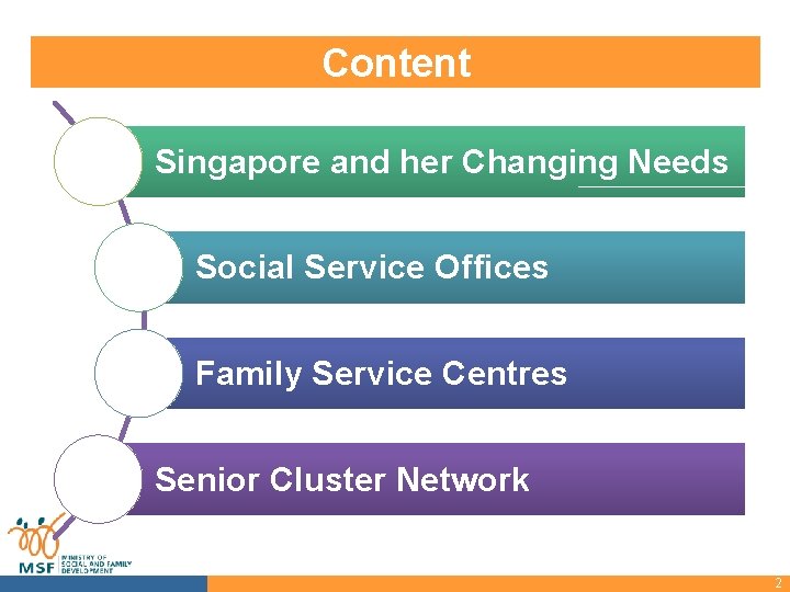 Content Singapore and her Changing Needs Social Service Offices Family Service Centres Senior Cluster