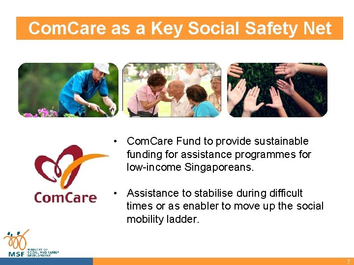 Com. Care as a Key Social Safety Net • Anchor Operator • Private Operator