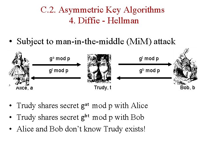 C. 2. Asymmetric Key Algorithms 4. Diffie - Hellman • Subject to man-in-the-middle (Mi.