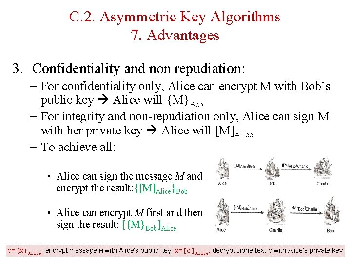 C. 2. Asymmetric Key Algorithms 7. Advantages 3. Confidentiality and non repudiation: – For