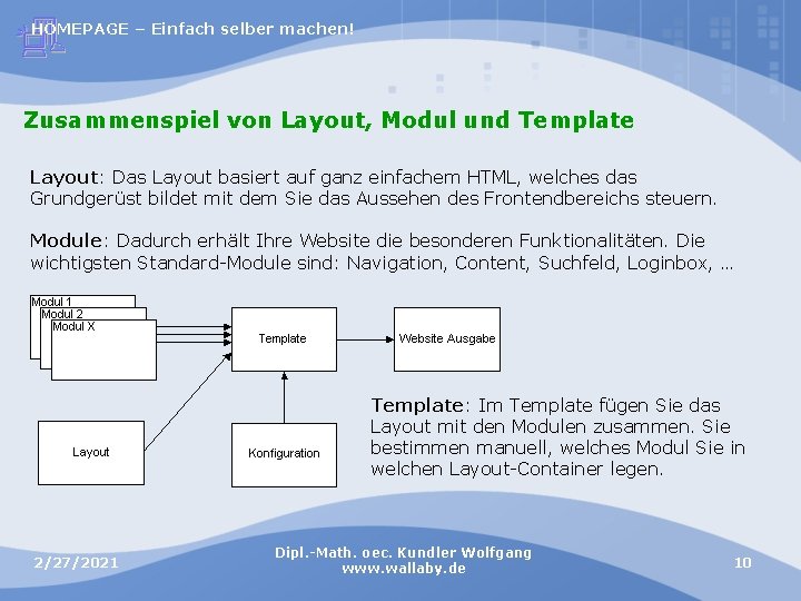 HOMEPAGE – Einfach selber machen! Zusammenspiel von Layout, Modul und Template Layout: Das Layout