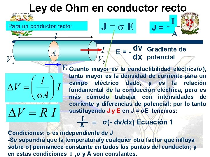 Ley de Ohm en conductor recto J= E Para un conductor recto: l Va