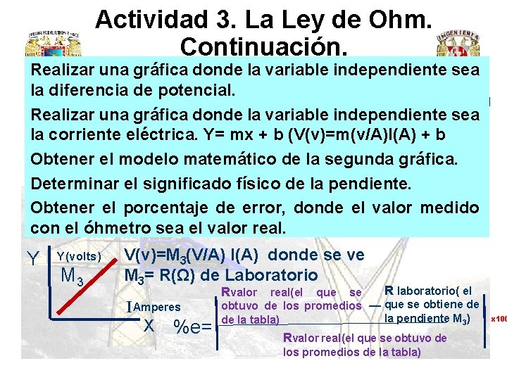 Actividad 3. La Ley de Ohm. Continuación. Realizar una gráfica donde la variable independiente