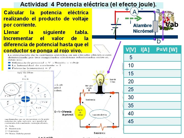 Actividad 4 Potencia eléctrica (el efecto joule). + A a Calcular la potencia eléctrica