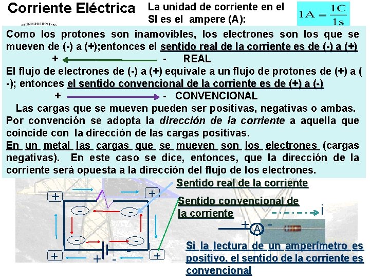 Corriente Eléctrica La unidad de corriente en el SI es el ampere (A): Como