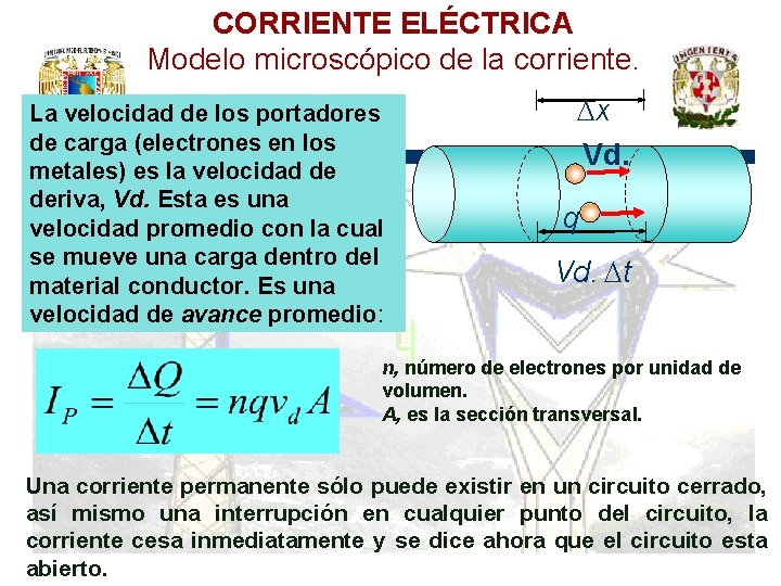 CORRIENTE ELÉCTRICA Modelo microscópico de la corriente. La velocidad de los portadores de carga