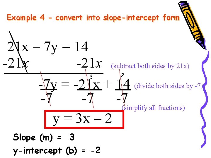 Example 4 - convert into slope-intercept form 21 x – 7 y = 14
