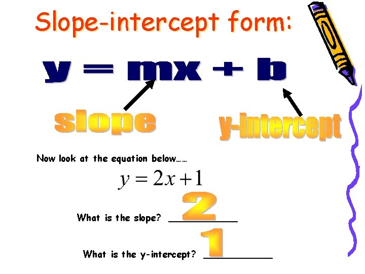 Slope-intercept form: Now look at the equation below…… What is the slope? ______ What