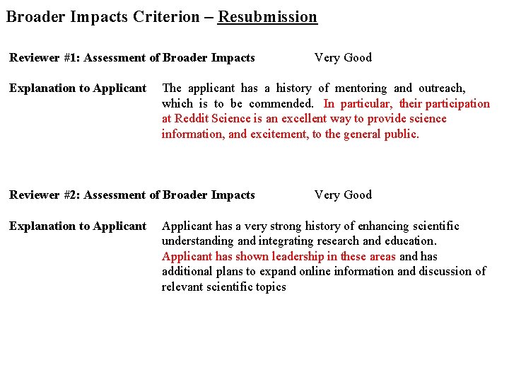 Broader Impacts Criterion – Resubmission Reviewer #1: Assessment of Broader Impacts Explanation to Applicant