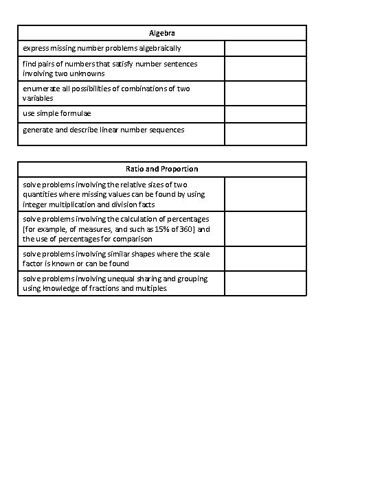 Algebra express missing number problems algebraically find pairs of numbers that satisfy number sentences