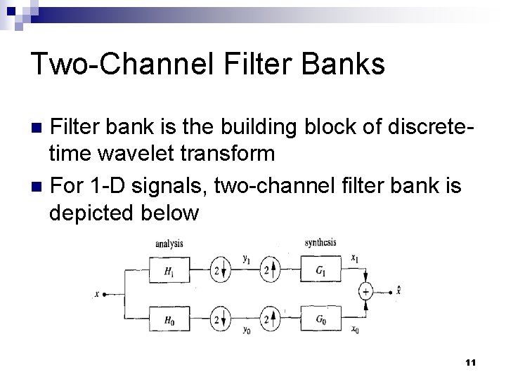 Two-Channel Filter Banks Filter bank is the building block of discretetime wavelet transform n