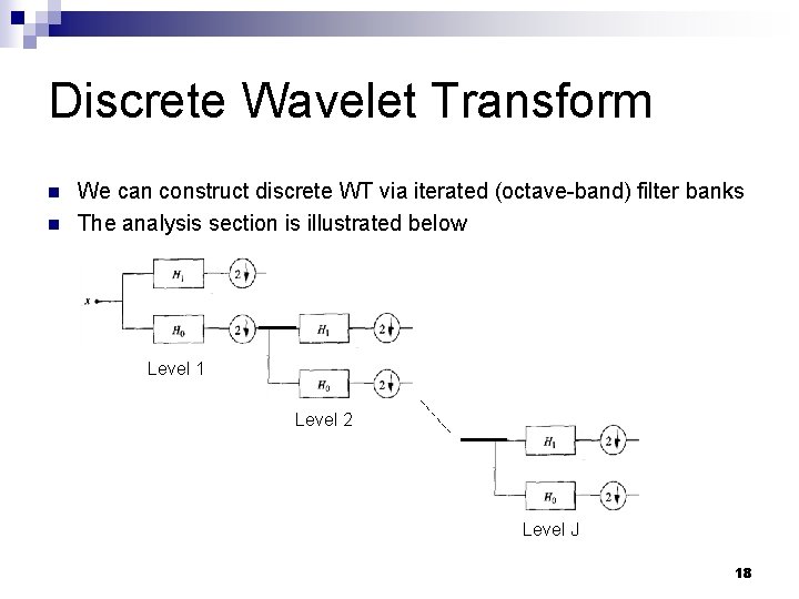 Discrete Wavelet Transform n n We can construct discrete WT via iterated (octave-band) filter