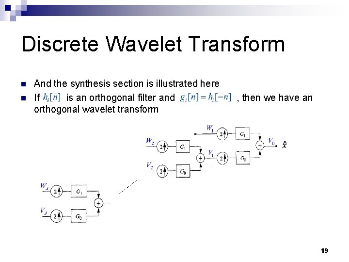 Discrete Wavelet Transform n n And the synthesis section is illustrated here If is