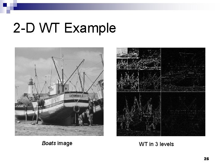 2 -D WT Example Boats image WT in 3 levels 25 